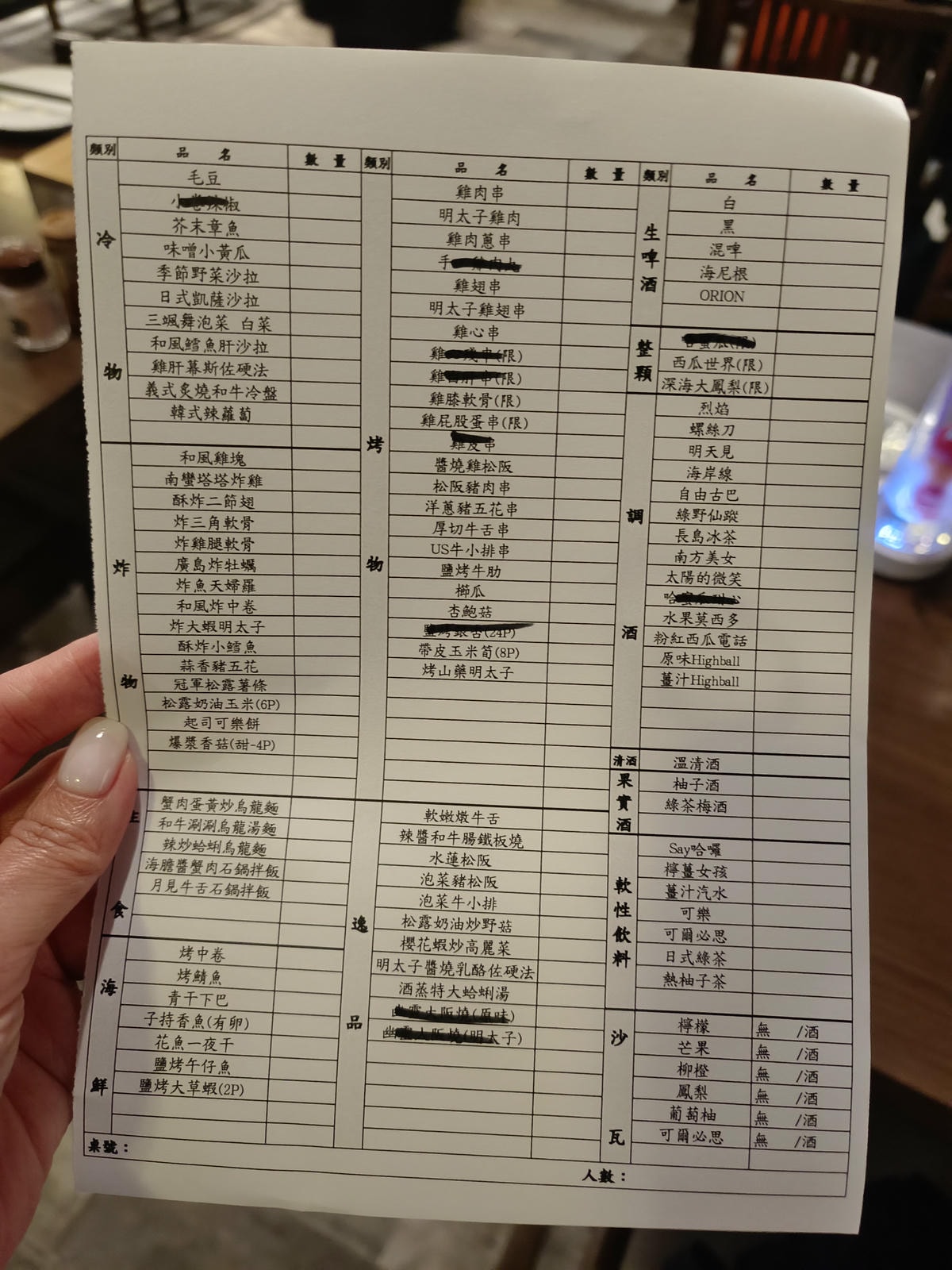 板橋美食|三颯舞和洋酒食居酒屋、百元創意料理 !美食與小酌的絕佳去處!深夜食堂的好選擇 - 第8張圖