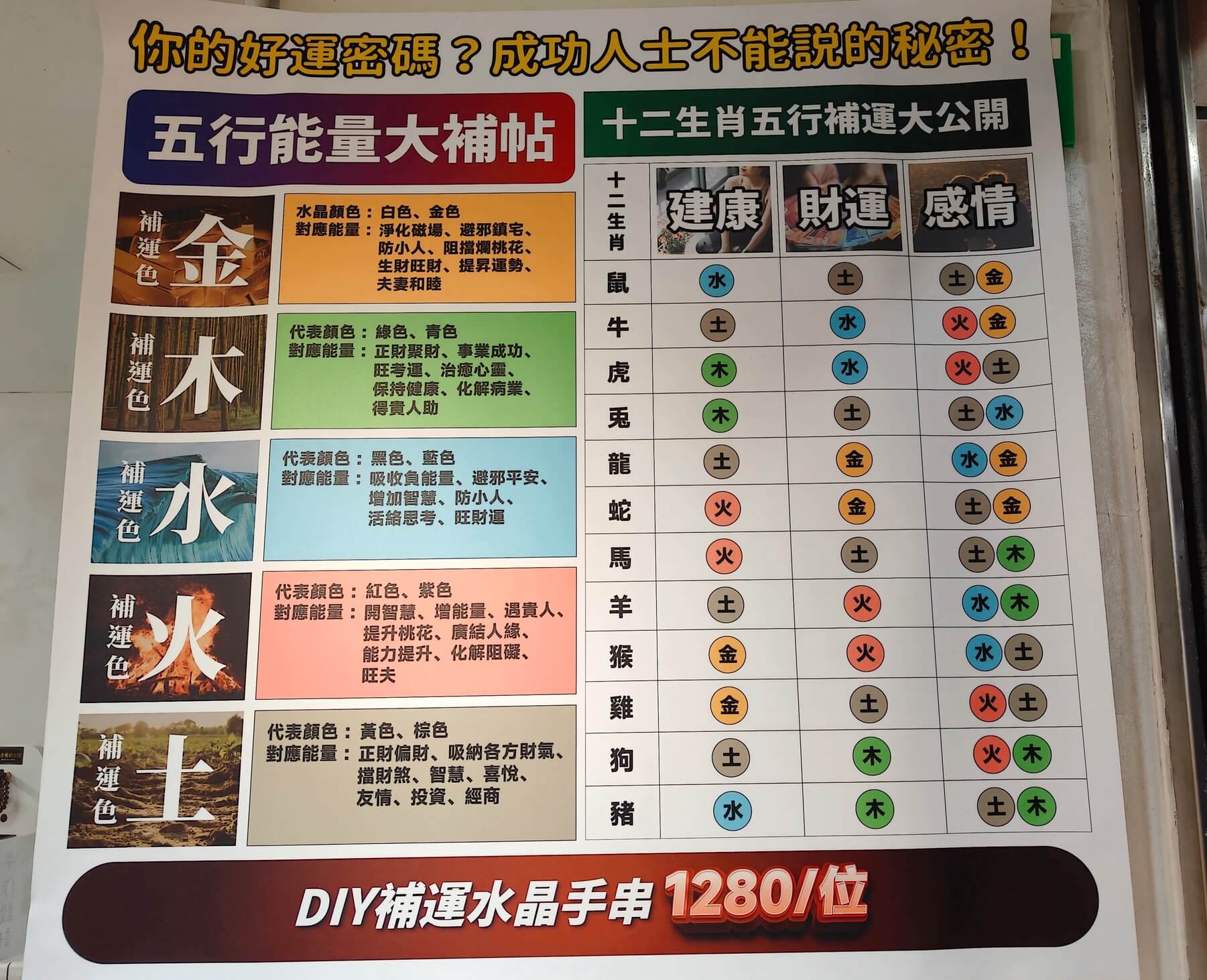 天地人好運水晶、台北客製化專屬奇蹟手鍊、生肖、星座、DIY水晶串珠很有趣！ @💕小美很愛嚐💕