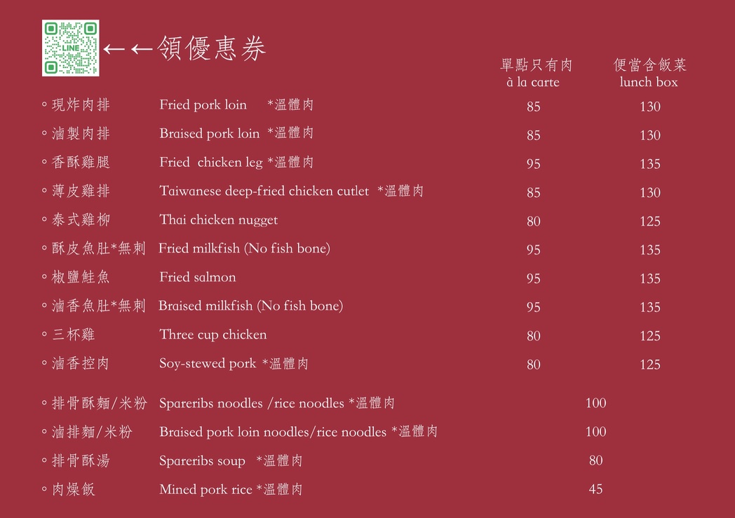 台中美食｜一力發、向上市場內26年老店、超人氣在地平價便當推薦、比臉大雞排！ @💕小美很愛嚐💕