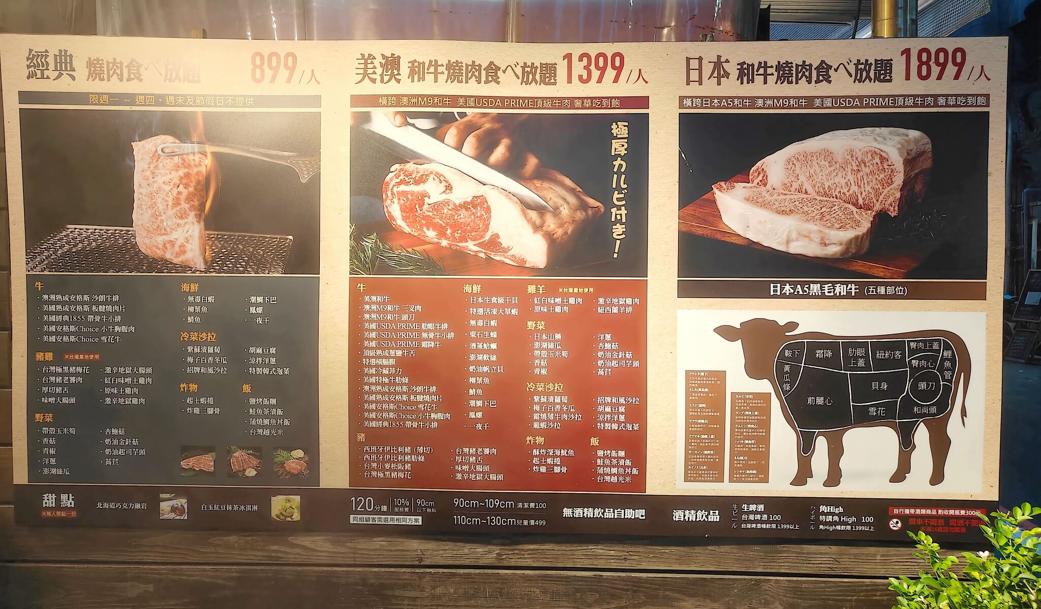 ｜火之舞蓁品燒 和牛燒肉放題、和牛燒肉吃到飽推薦！！ @💕小美很愛嚐💕