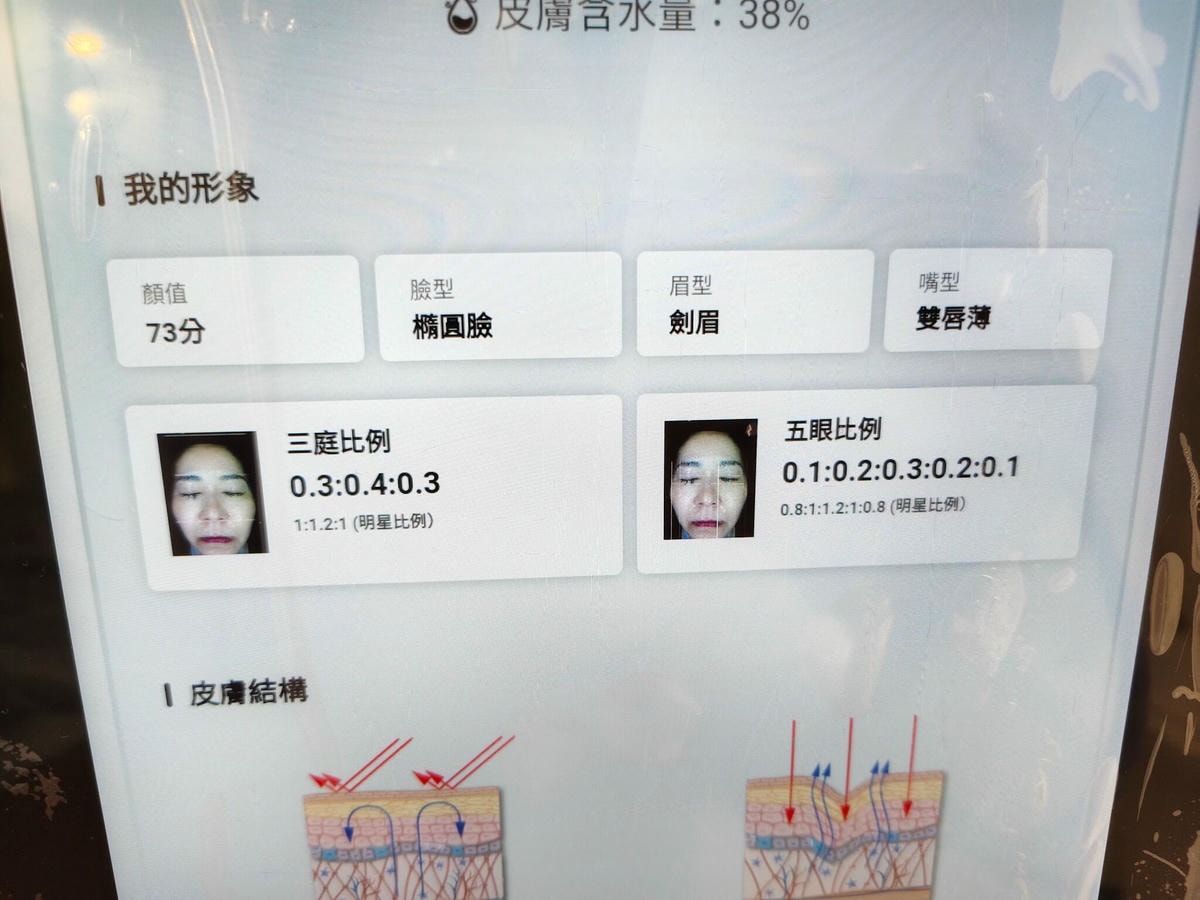 別丟臉 桃園店|養出零瑕疵的水嫩肌膚、清潔毛孔、護膚清潔、洗頭按摩一次搞定! - 第12張圖