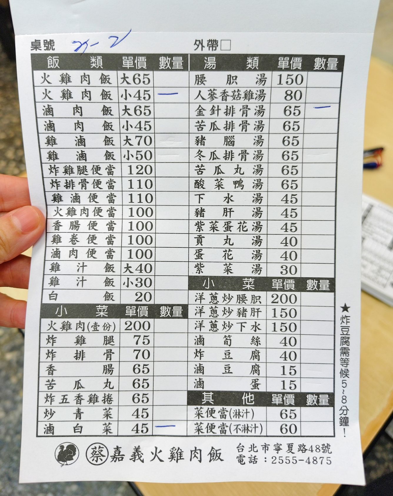 寧夏夜市美食｜蔡家嘉義火雞肉飯、人氣招牌雞肉飯大家卻推炸雞捲、炸豆腐！