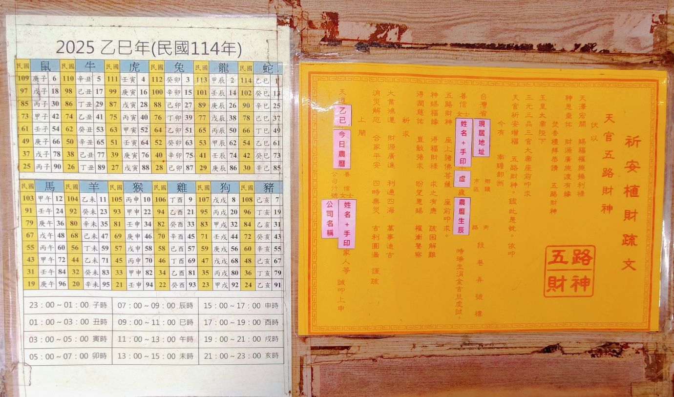 2026 財運翻身一定要來拜!求財三寶全功略、如何拜最靈驗、交通「金山財神廟」懶人包! - 第7張圖 2026 財運翻身一定要來拜!求財三寶全功略、如何拜最靈驗、交通「金山財神廟」懶人包!