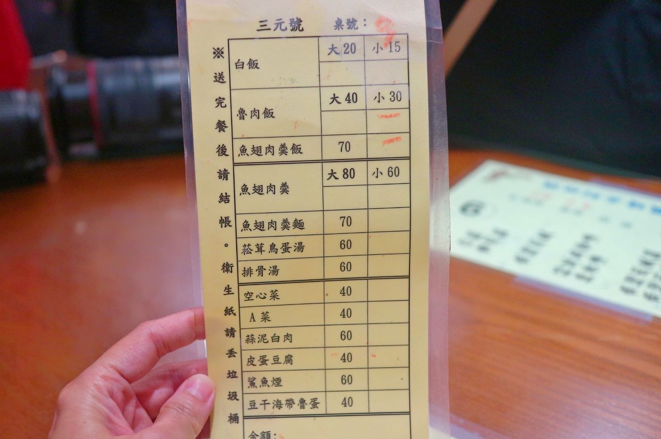 魯肉飯百年老店、創立民國9年、擄獲人心魚翅肉羹、魯肉飯超好吃、三元號魯肉飯! - 第7張圖 魯肉飯百年老店、創立民國9年、擄獲人心魚翅肉羹、魯肉飯超好吃、三元號魯肉飯!