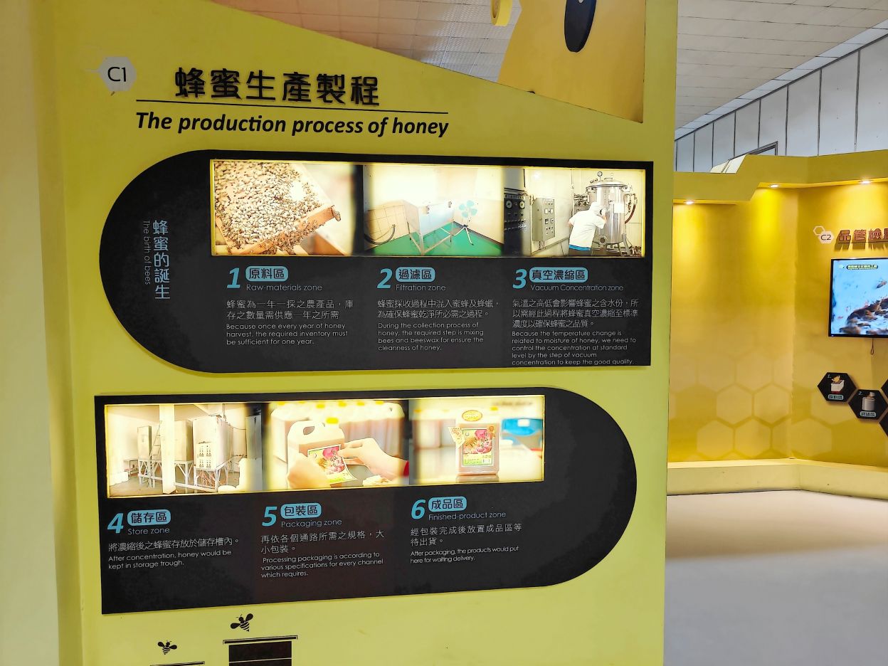 台南景點推薦|全台第一家以蜂蜜為主題 蜂蜜觀光工廠、(免費)親子旅遊、東和蜂文化觀光工廠! - 第6張圖 台南景點推薦|全台第一家以蜂蜜為主題 蜂蜜觀光工廠、(免費)親子旅遊、東和蜂文化觀光工廠!