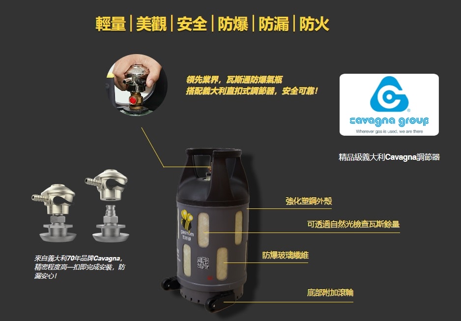 Gastom瓦斯通App 叫瓦斯免等、指定時間送達、新型態瓦斯提高安全性又方便、女孩也可以換瓦斯！